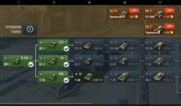 Почему не могу купить танк в World of Tanks — инструкция как это правильно сделать